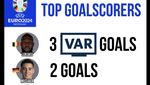 Meme Own Goal Jadi Top Skor Euro 2024, Lukaku Juga Kena Ledek