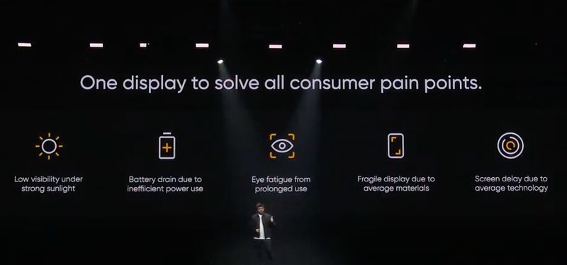 Realme GT6 Realme GT6