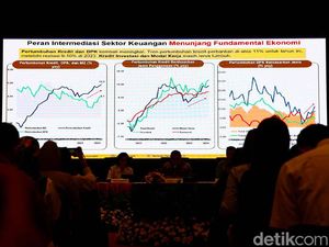 Efisiensi Anggaran Jangan Sampai Ganggu Pelayanan Publik