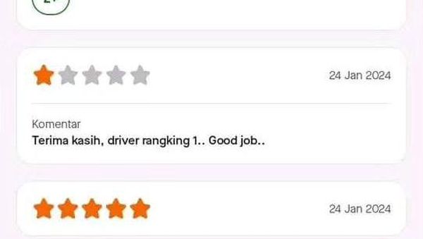 Kumpulan Cerita Sialku di Internet, yang Sabar ya Bro!