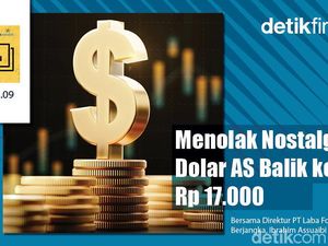 Podcast: Menolak Nostalgia Dolar AS Balik ke Rp 17.000