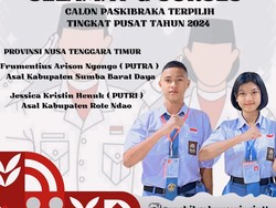 Dua Siswa SMA dari Sumba Barat Daya dan Rote Terpilih Jadi Paskibraka di IKN