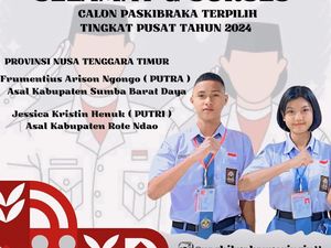 Dua Siswa SMA dari Sumba Barat Daya dan Rote Terpilih Jadi Paskibraka di IKN Dua Siswa SMA dari Sumba Barat Daya dan Rote Terpilih Jadi Paskibraka di IKN