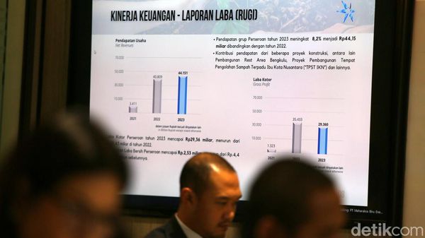 Gelar RUPS, Emiten Cinta Laura OASA Raih Pendapatan Rp 44,15 M