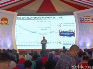 BKKBN Sebut Hubungan Toxic Jadi Biang Keladi Melejitnya Angka Perceraian BKKBN Sebut Hubungan Toxic Jadi Biang Keladi Melejitnya Angka Perceraian