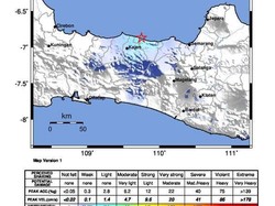 BMKG: Gempa M 4,4 di Batang Jenis Gempa Dangkal Akibat Sesar Aktif
