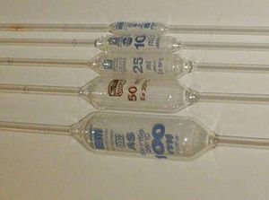 Mengenal Pipet Volume: Fungsi dan Cara Menggunakannya Mengenal Pipet Volume: Fungsi dan Cara Menggunakannya