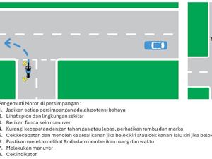 Ingat Ya! Keluar Gang Nggak Boleh Langsung Nyelonong Ingat Ya! Keluar Gang Nggak Boleh Langsung Nyelonong