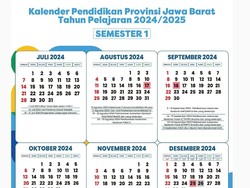 Kapan Hari Pertama Masuk Sekolah di Jabar? Cek Kalender Akademik 2024