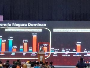 Cerita Mendagri Disindir Warga Singapura, RI Banyak Sawah tapi Krisis Beras