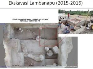 Penemuan Peradaban Purba di Pulau Sumba, BRIN: Dihuni Manusia 2.800 Tahun Lalu Penemuan Peradaban Purba di Pulau Sumba, BRIN: Dihuni Manusia 2.800 Tahun Lalu