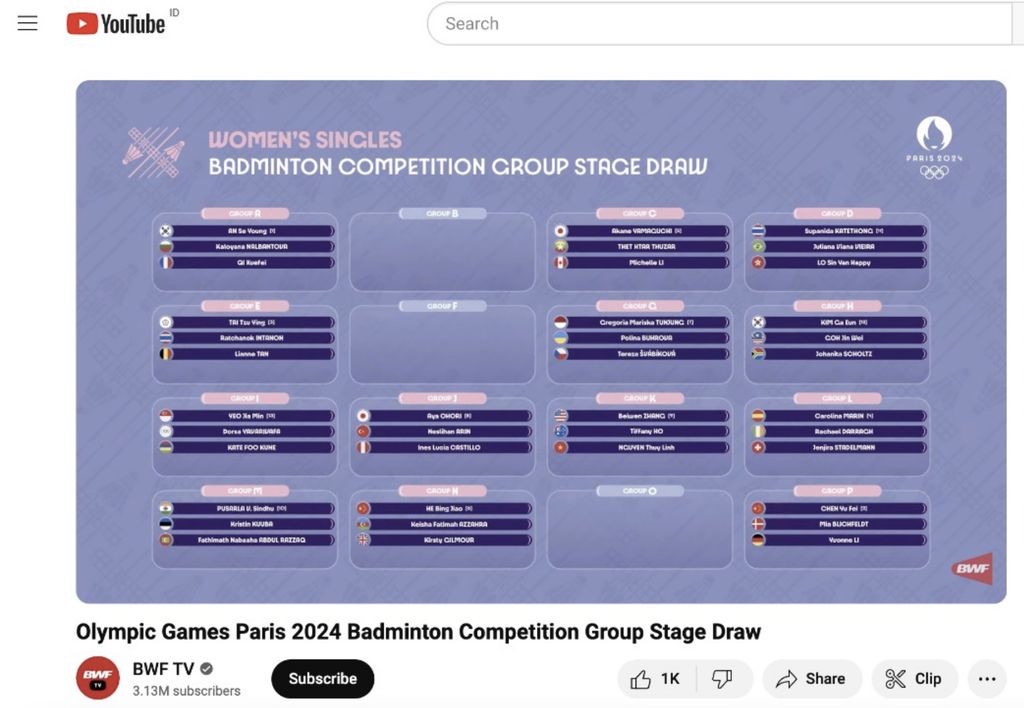 Draw Badminton Olimpiade Paris