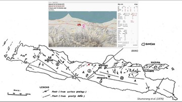 Rangkaian Gempa Batang yang Rusak 239 Rumah Masih Terjadi, Ini Analisis BMKG