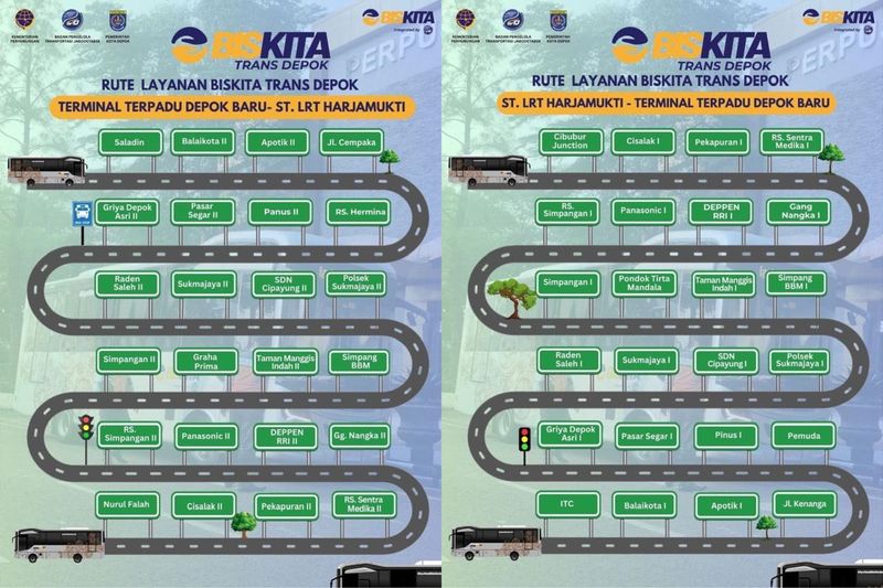 Peta Rute BISKITA Trans Depok