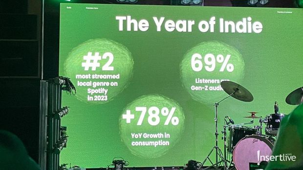 Bukan Pop, Ini Genre Musik yang Disenangi Gen Z