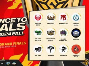 12 Tim Free Fire Lolos Grand Final FFWS ID 2024 Fall