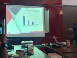 Hasil Survei ARCI Terbaru Pilbup Lamongan, Pak Yes Teratas