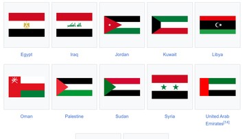 Tahu Nggak, Mengapa Warna Bendera Negara-negara Timur Tengah Identik?