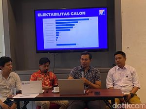 Survei Lensa di Pilkada Bone: Andi Rio 22,8%, Islamuddin 18,6%, Yasir 14,1% Survei Lensa di Pilkada Bone: Andi Rio 22,8%, Islamuddin 18,6%, Yasir 14,1%