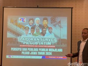 Survei Terbaru ARCI di Pilgub Jatim 2024: Khofifah 54,3% Vs Risma 23,8%