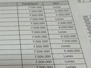 Ono Surono Dorong KPK-Polri Kawal Proses PPDB untuk Cegah Pungli Ono Surono Dorong KPK-Polri Kawal Proses PPDB untuk Cegah Pungli