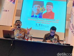 Survei LSI Denny JA di Pilkada Lutim: Ibas 43%, Budiman 32%, Usman 4,1%