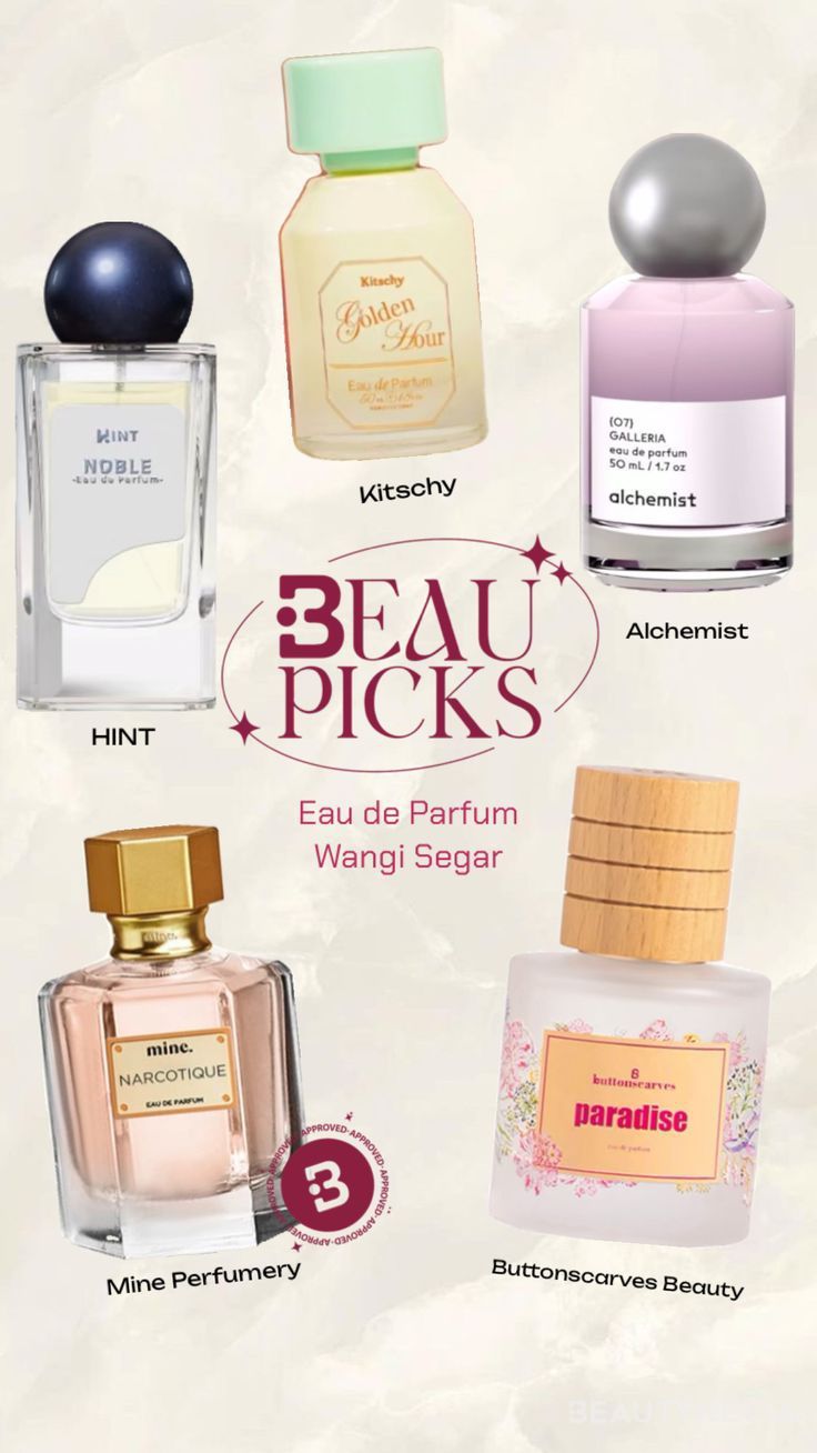 Beaupicks: Rekomendasi Eau de Parfum