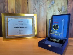 Cetak Kinerja Positif Sepanjang 2023, BRI Life Terima 4 Penghargaan