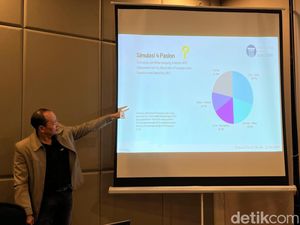 Survei ISS Pilgub NTB 2024: Zul-Uhel Dipepet Rohmi-Firin, Iqbal-Dinda Buncit