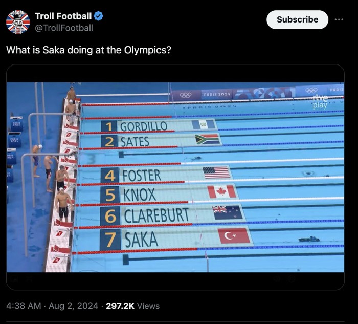 Meme Saka Olimpiade
