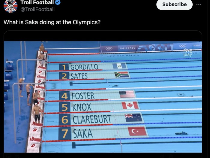 Meme Saka Olimpiade