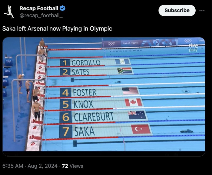 Meme Saka Olimpiade Meme Saka Olimpiade