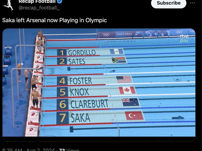 Meme Saka Olimpiade