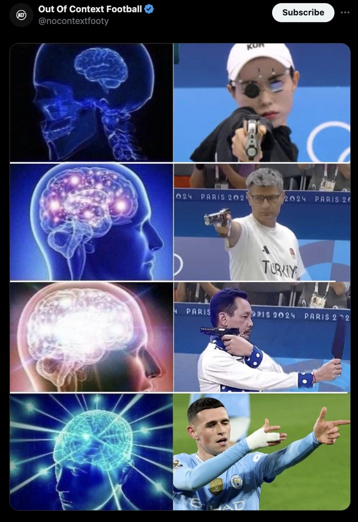 Lionel Messi, Cristiano Ronaldo, Yusuf Dikec Meme Lionel Messi, Cristiano Ronaldo, Yusuf Dikec