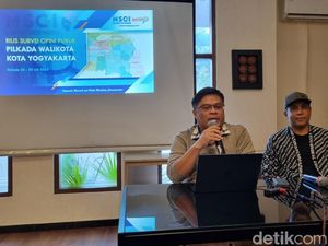 MSCI Survei Popularitas-Elektabilitas Pilkada Jogja, Singgih dan Heroe Bersaing MSCI Survei Popularitas-Elektabilitas Pilkada Jogja, Singgih dan Heroe Bersaing