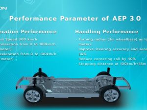 Canggih! Ini 4 Keunggulan Pabrik Kendaraan Listrik AION di China