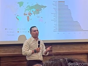 Pemerintah Sebut Harga BBM Subsidi Tak Naik, Tapi akan Dibatasi