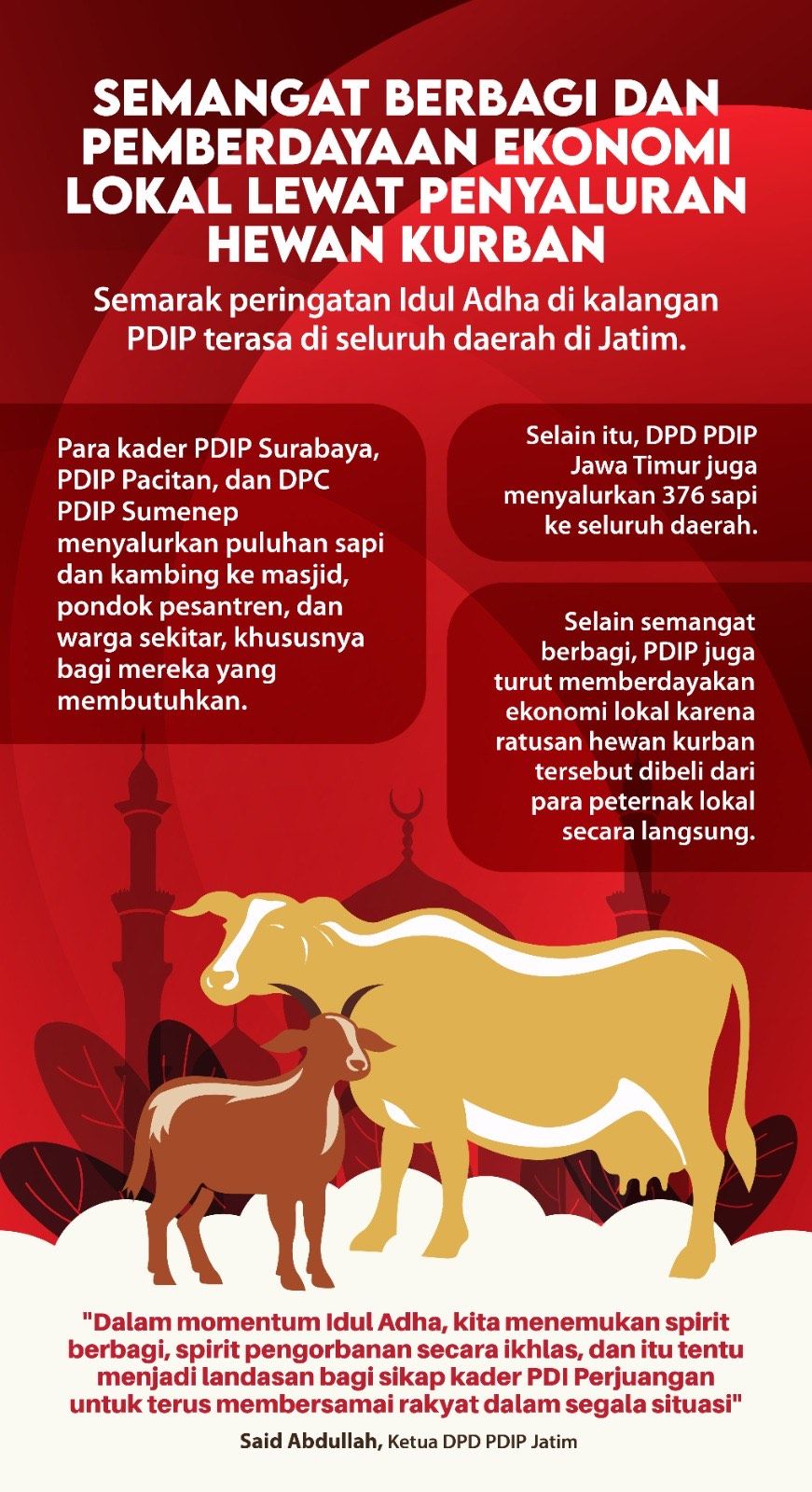 PDIP