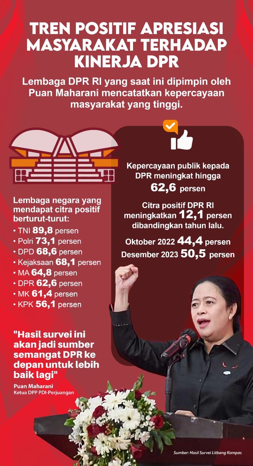 PDIP