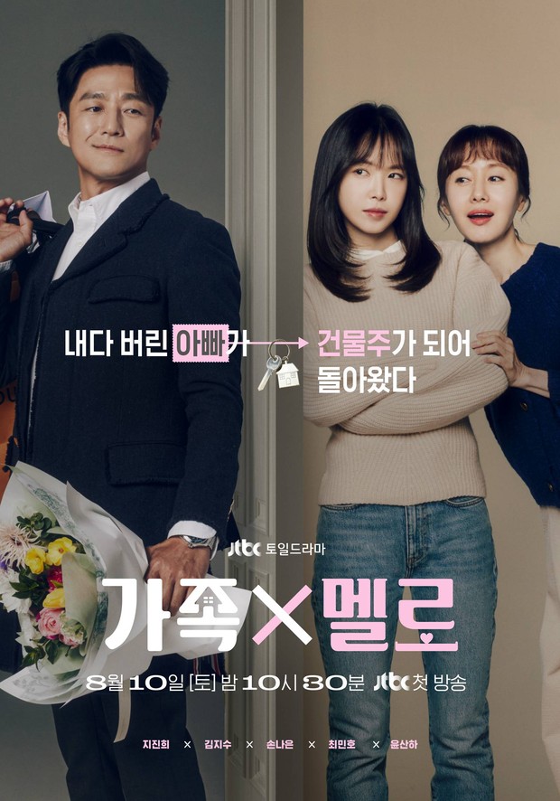 Poster Drama Romance In The House / Foto : instagram.com/jtbcdrama