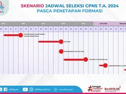 Jadwal CPNS 2024 Terbaru Mulai Minggu Ketiga Agustus, Begini Skenarionya Jadwal CPNS 2024 Terbaru Mulai Minggu Ketiga Agustus, Begini Skenarionya