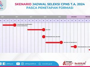 Jadwal CPNS 2024 Terbaru Mulai Minggu Ketiga Agustus, Begini Skenarionya Jadwal CPNS 2024 Terbaru Mulai Minggu Ketiga Agustus, Begini Skenarionya