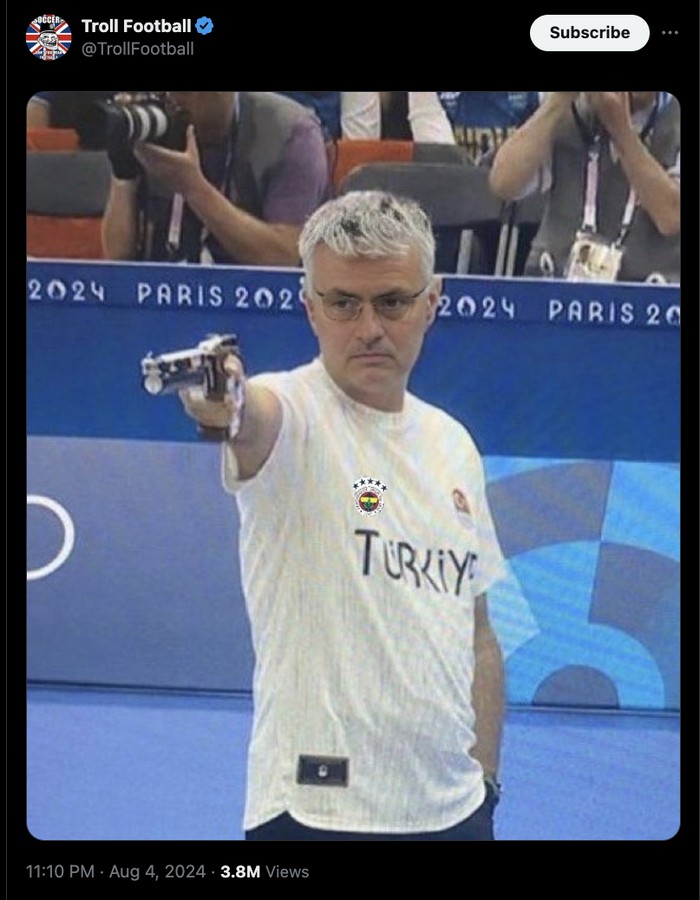 Yusuf Dikec Bola Yusuf Dikec Bola