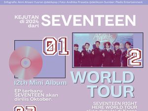 Kejutan Buat CARATs dari SEVENTEEN Kejutan Buat CARATs dari SEVENTEEN