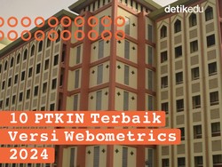Infografis: 10 PTKIN Terbaik di Indonesia Versi Webometrics 2024