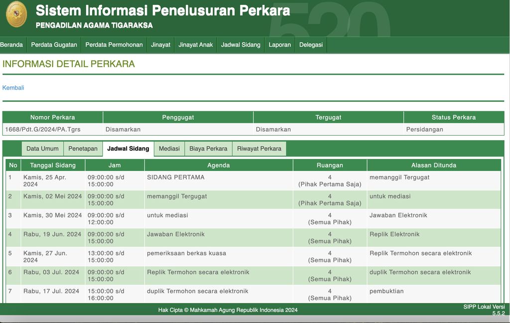 Berdasarkan Sistem Informasi Penelusuran Perkara pada Rabu (7/8), gugatan cerai Andre terhadap Rien terdaftar dalam nomor perkara 1668/Pdt.G/2024/PA.Tgrs dan mencapai hasil mediasi 