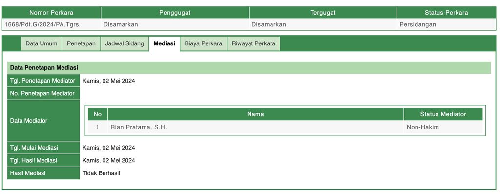 Berdasarkan Sistem Informasi Penelusuran Perkara pada Rabu (7/8), gugatan cerai Andre terhadap Rien terdaftar dalam nomor perkara 1668/Pdt.G/2024/PA.Tgrs dan mencapai hasil mediasi 