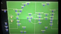 Chelsea beli pemain baru pada saat stok pemain lama pun masih banyak. Jadinya menumpuk. Foto: dok. Internet/X (Twitter)