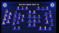 Kira-kira begini skuad Chelsea saat ini. Foto: dok. Internet/X (Twitter)