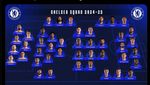 Meme Chelsea Obesitas: Kipernya Saja 7, Mau Bikin Liga Sendiri?